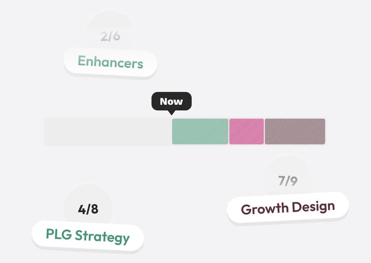 Optimize Your SaaS Pricing with our 23 Scorecard System