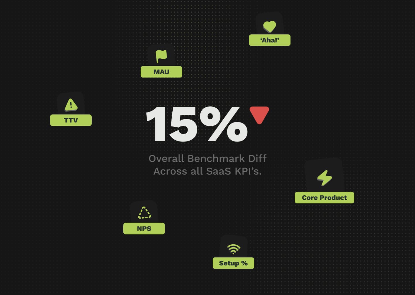 B2B SaaS Benchmarker